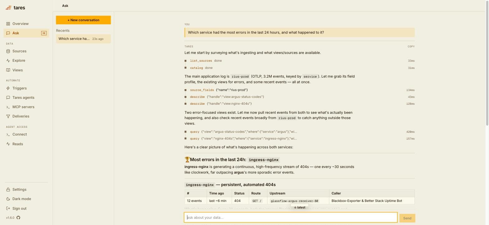 Ask investigating a question: the tool calls it makes, and the verdict it reaches