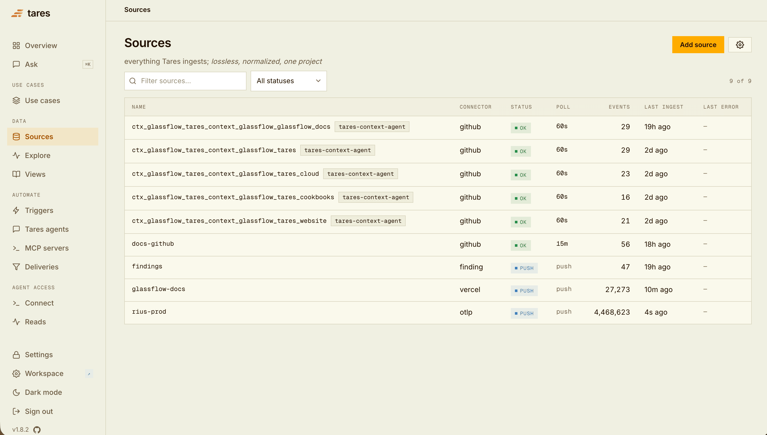 The Sources page: every source with its health, poll cadence, and last ingest
