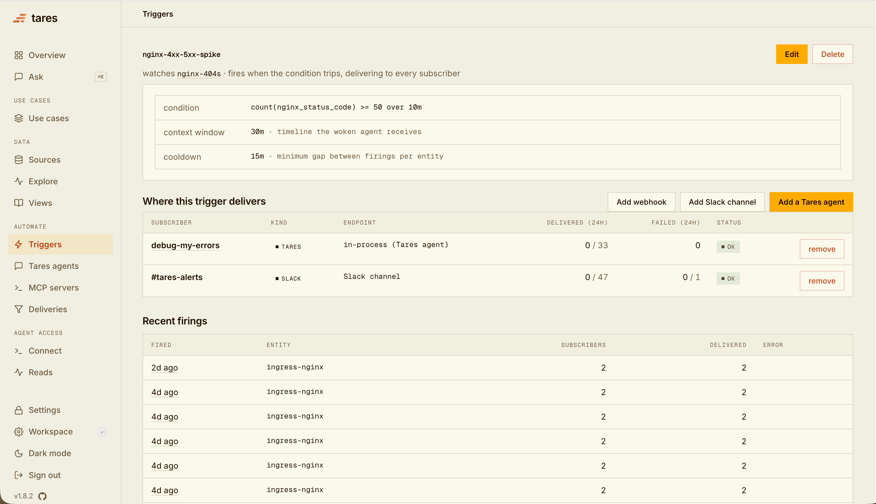 A trigger's page: the condition, and every subscriber with its delivery record