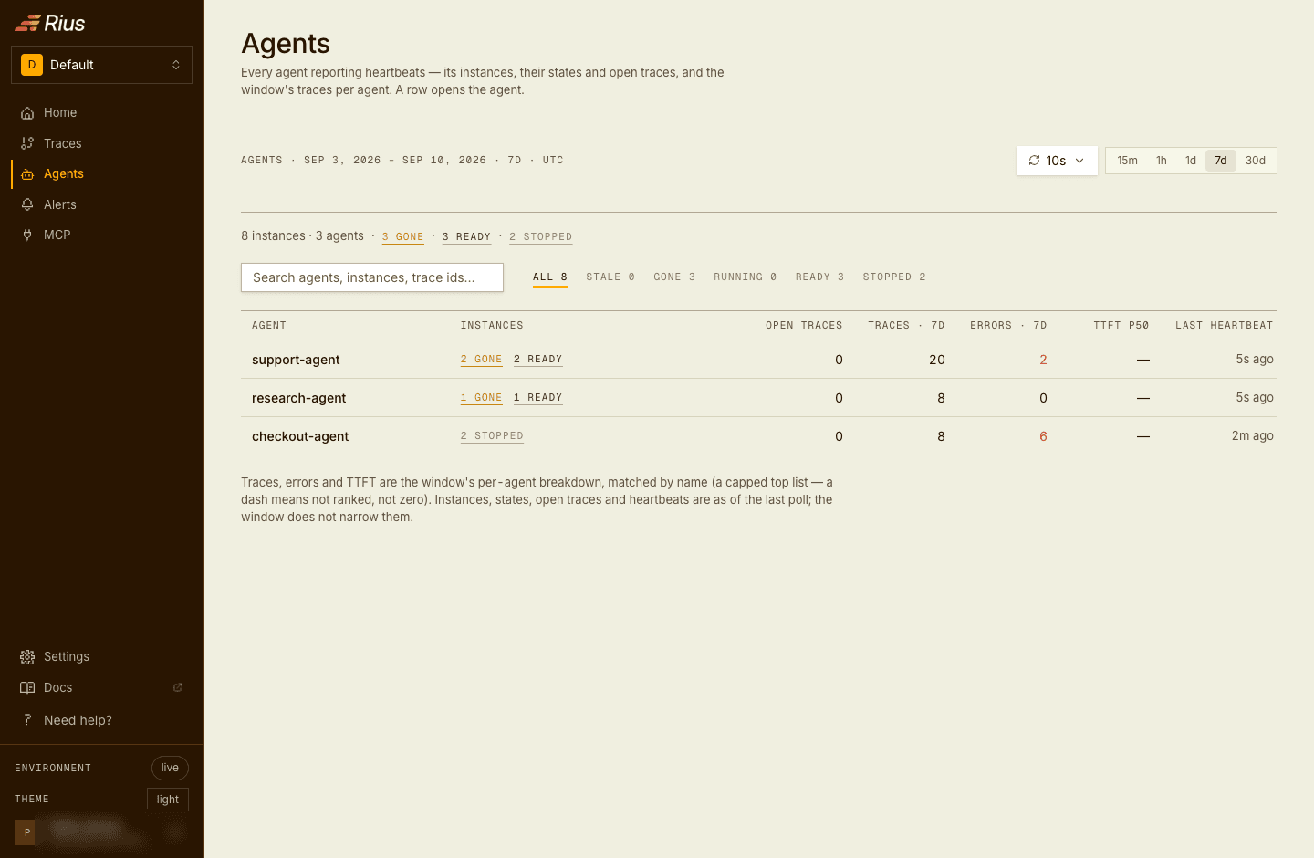 The Agents view with instances in every status