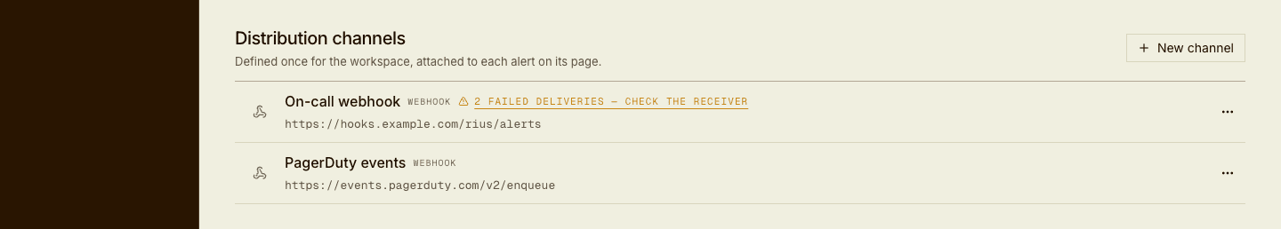 Distribution channels