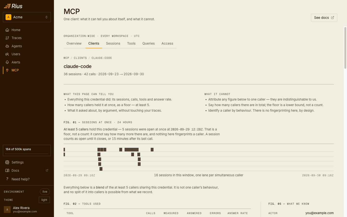 A client's page