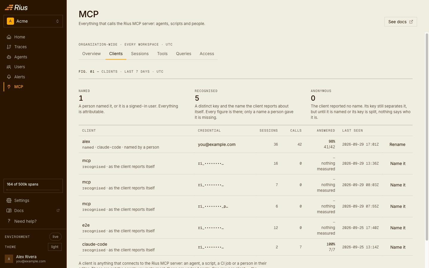 The Clients tab: named, recognised, and anonymous clients