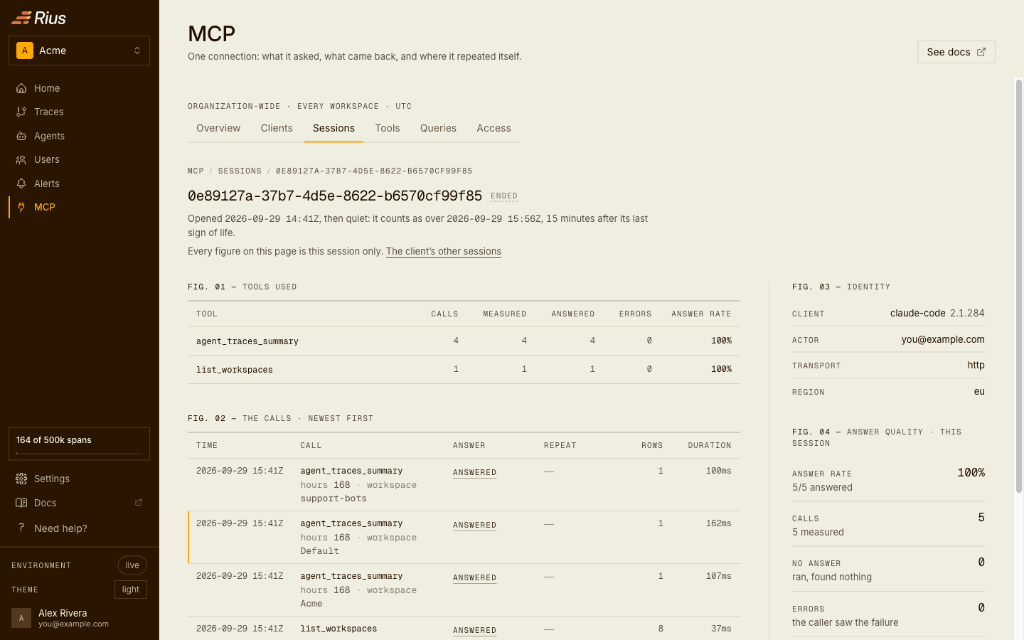 A session's page