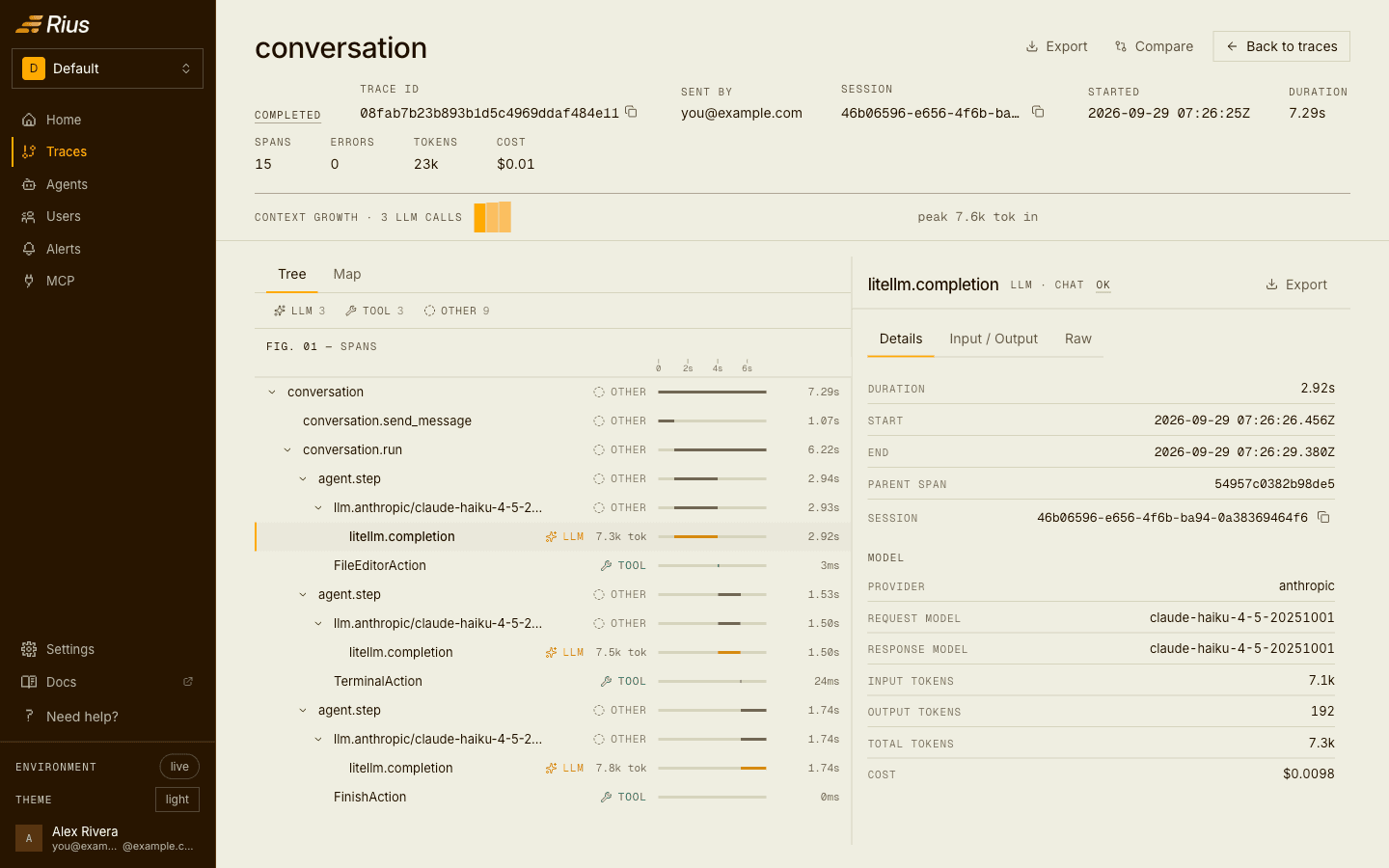 A trace with one LLM call selected: the span detail lists provider, request and response model, input, output, and total tokens, and a cost of $0.0098, while the trace header shows a total cost of $0.01